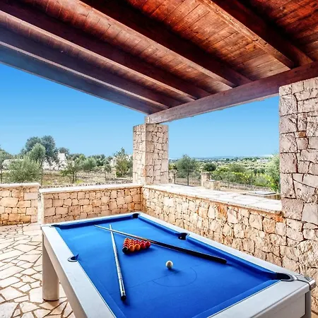Villa Iolanda By Ostuni